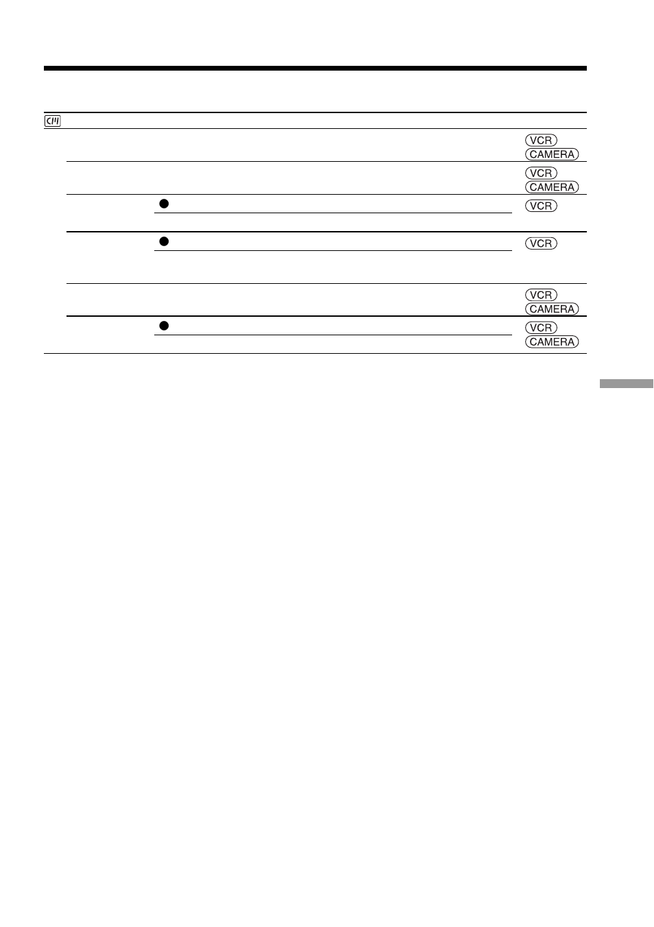 Changing the menu settings | Sony DCR-TRV33 User Manual | Page 181 / 220