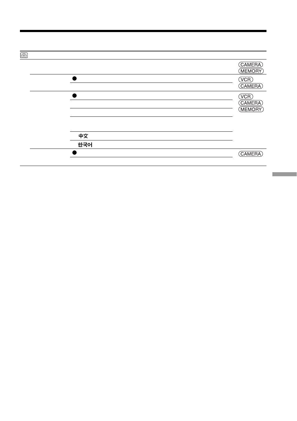 Changing the menu settings | Sony DCR-TRV33 User Manual | Page 183 / 220