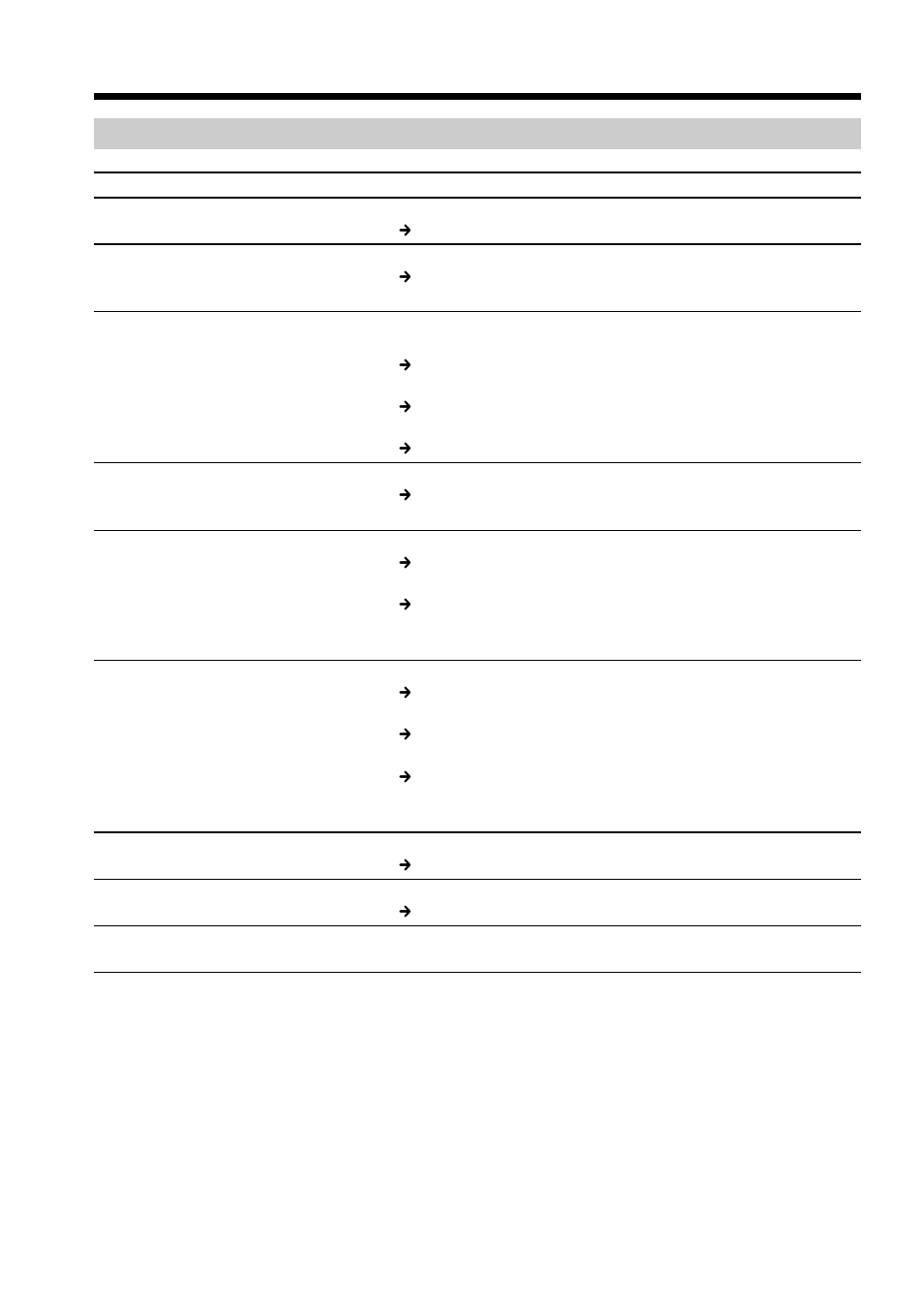 During playback, Types of trouble and how to correct trouble | Sony DCR-TRV33 User Manual | Page 188 / 220