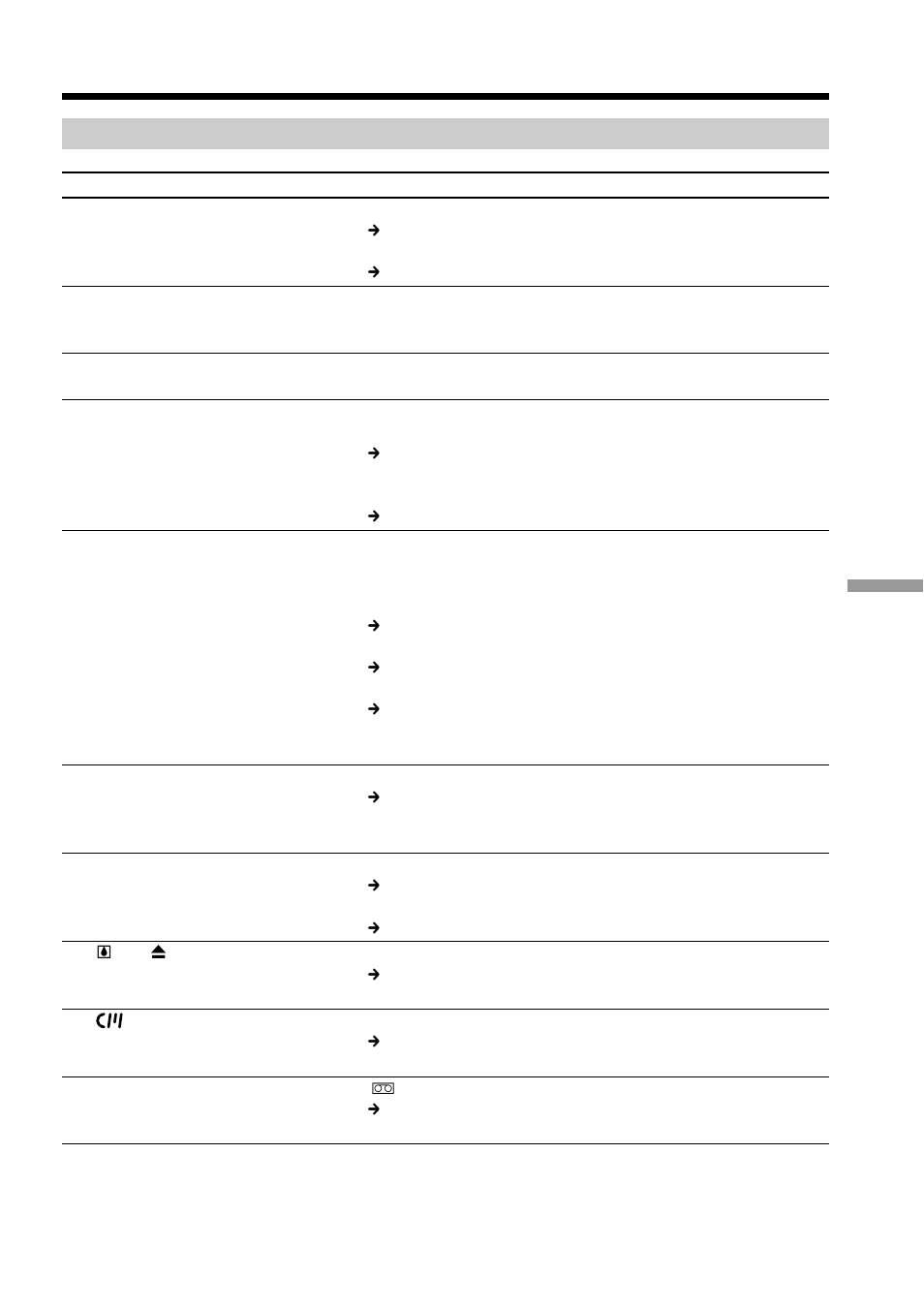 During recording and playback, Types of trouble and how to correct trouble | Sony DCR-TRV33 User Manual | Page 189 / 220