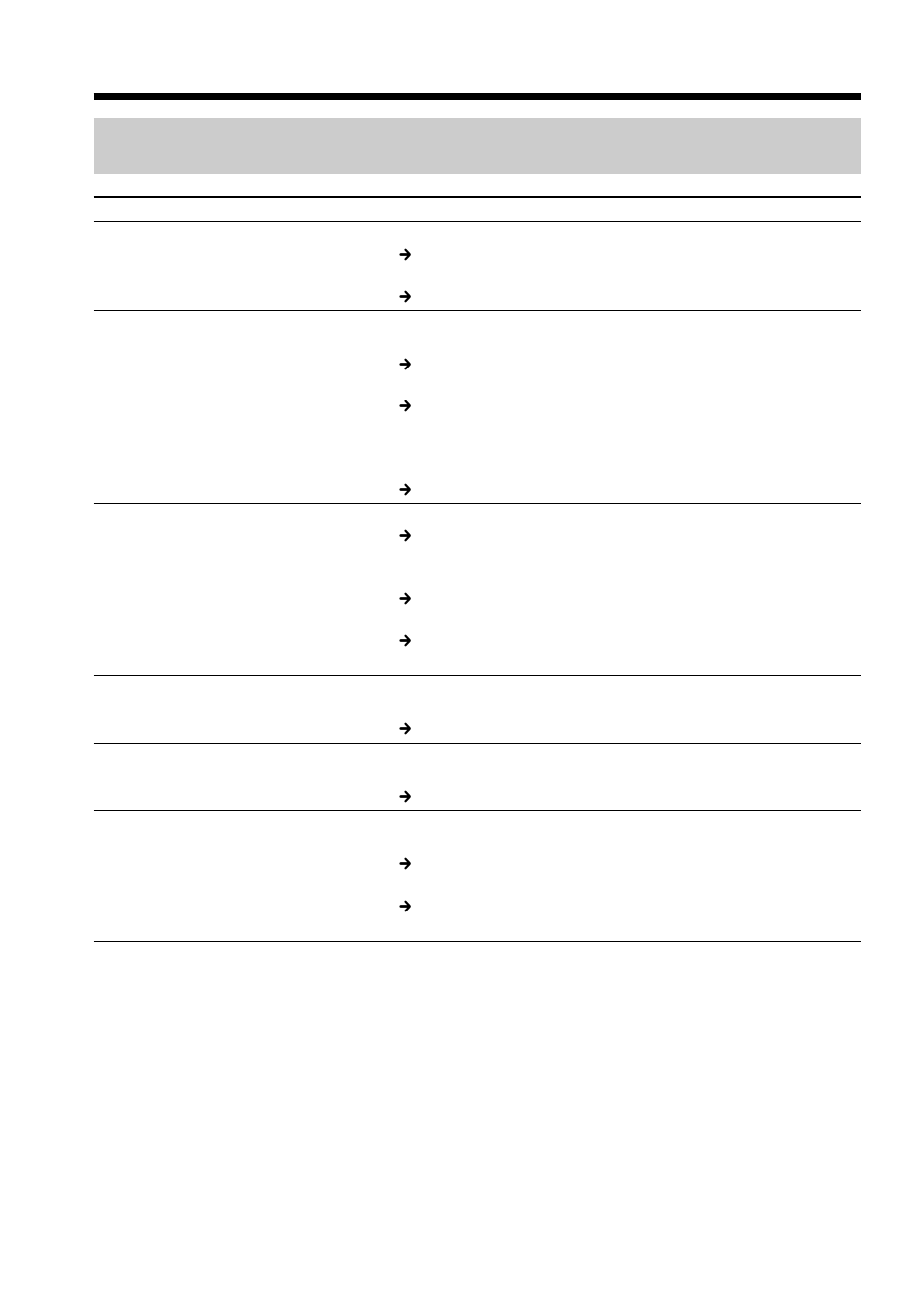 Types of trouble and how to correct trouble | Sony DCR-TRV33 User Manual | Page 190 / 220