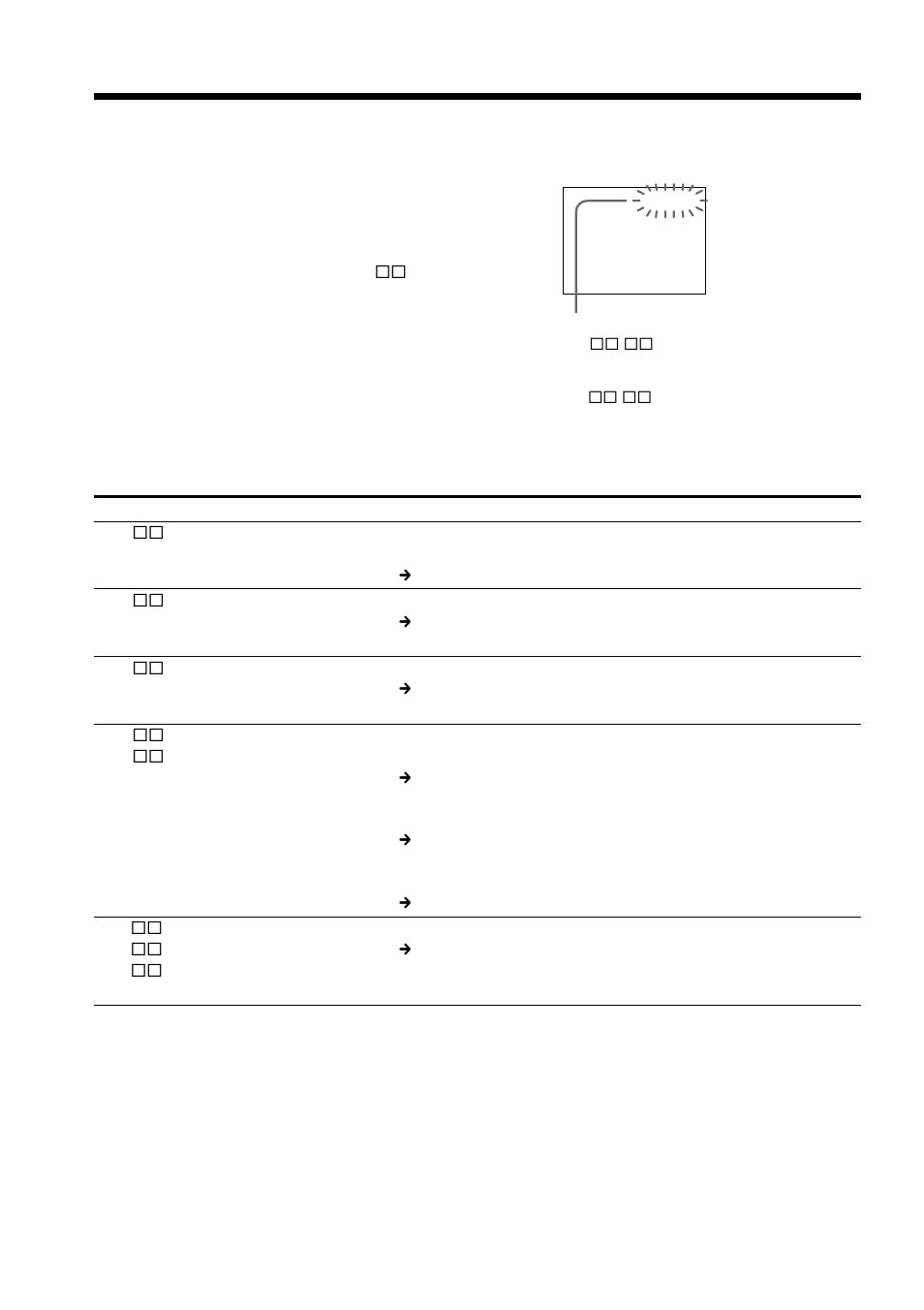 Self-diagnosis display | Sony DCR-TRV33 User Manual | Page 194 / 220