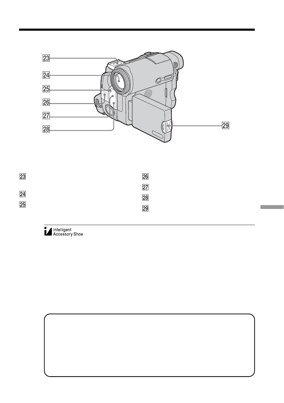 Sony DCR-TRV33 User Manual | Page 215 / 220