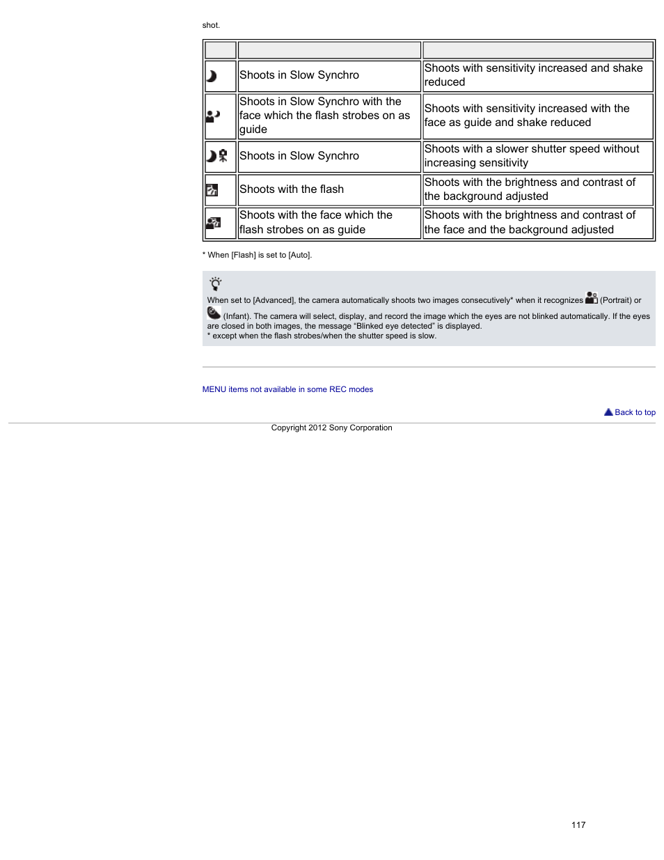 Automatically, Details | Sony DSC-HX30V User Manual | Page 126 / 276