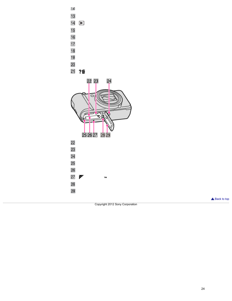 Sony DSC-HX30V User Manual | Page 33 / 276