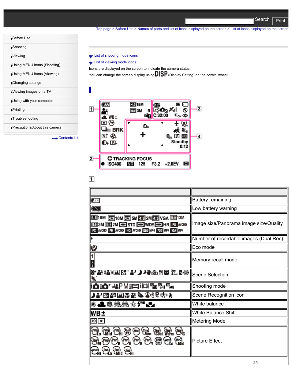 List of icons displayed on the screen | Sony DSC-HX30V User Manual | Page 34 / 276