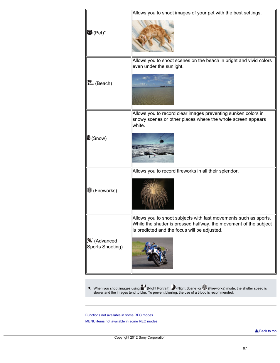 Sony DSC-HX30V User Manual | Page 96 / 276