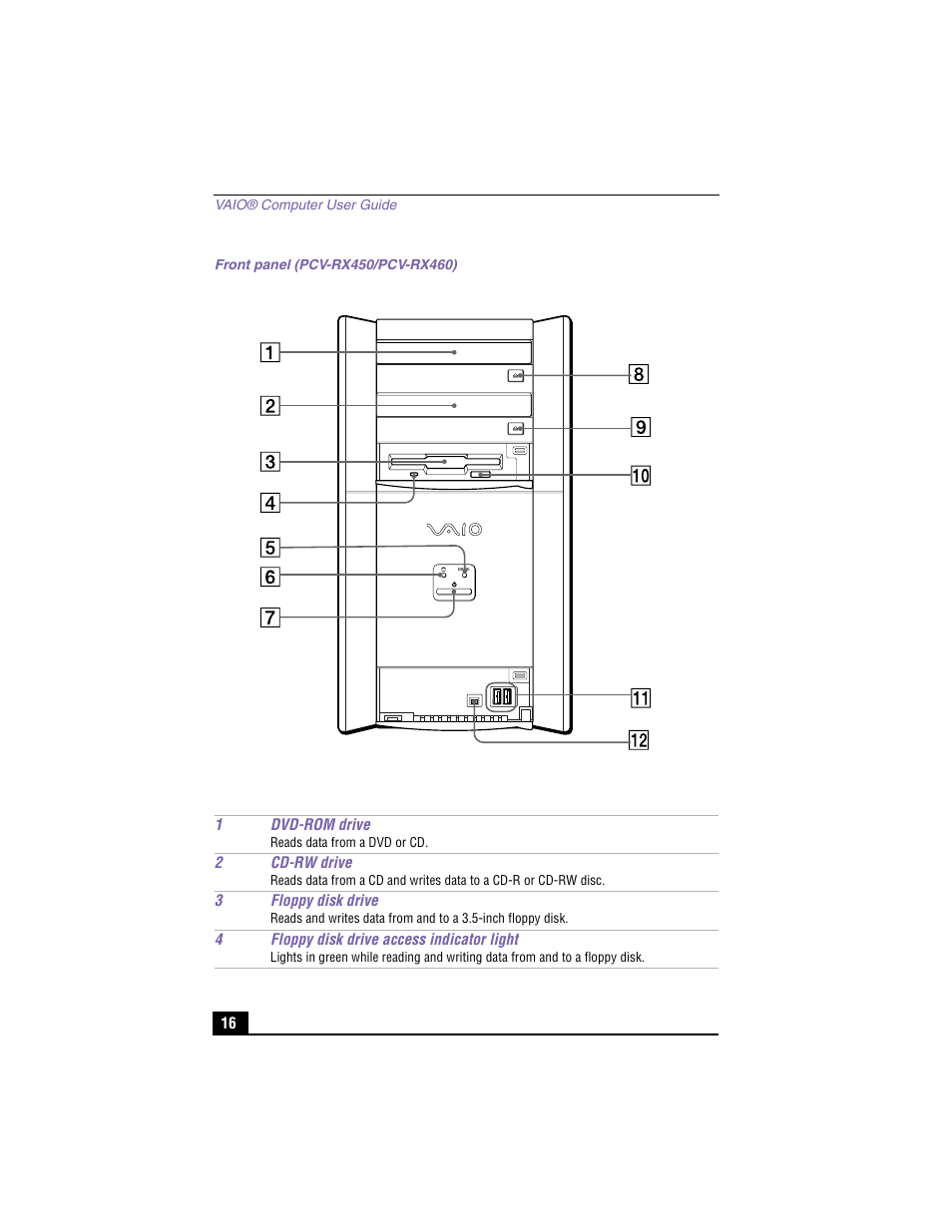 Sony PCV-RX450 User Manual | Page 14 / 98