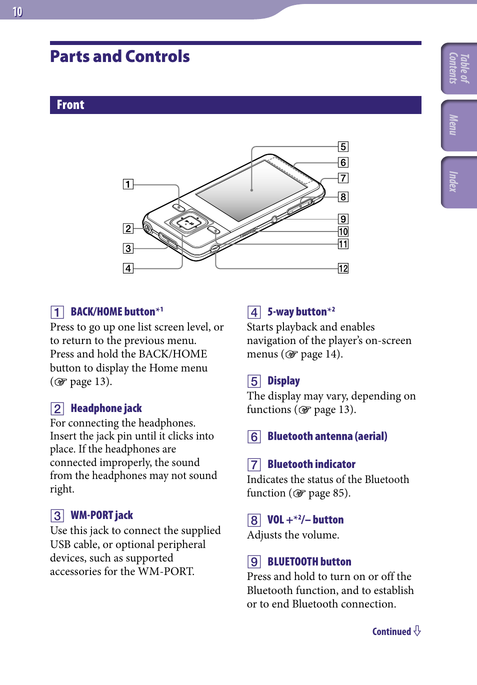 Parts and controls, Front | Sony NWZ-A829 User Manual | Page 10 / 161