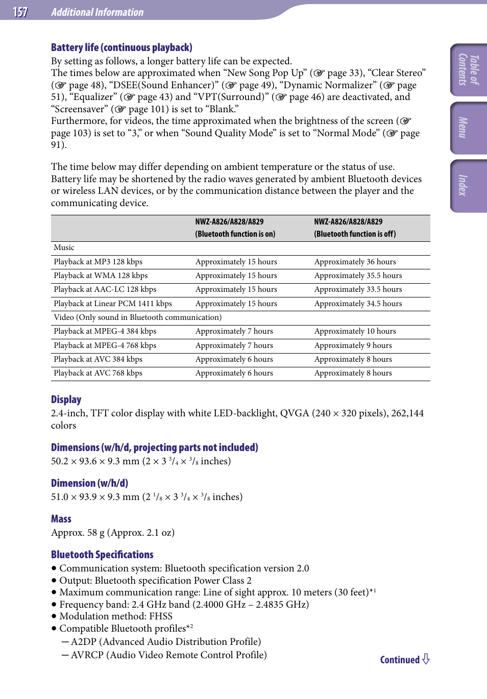 Table of cont ents menu inde x, Additional information, Battery life (continuous playback) | Display, Dimensions (w/h/d, projecting parts not included), Dimension (w/h/d), Mass, Bluetooth specifications | Sony NWZ-A829 User Manual | Page 157 / 161
