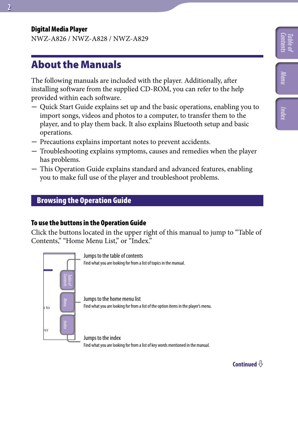 About the manuals, Browsing the operation guide | Sony NWZ-A829 User Manual | Page 2 / 161