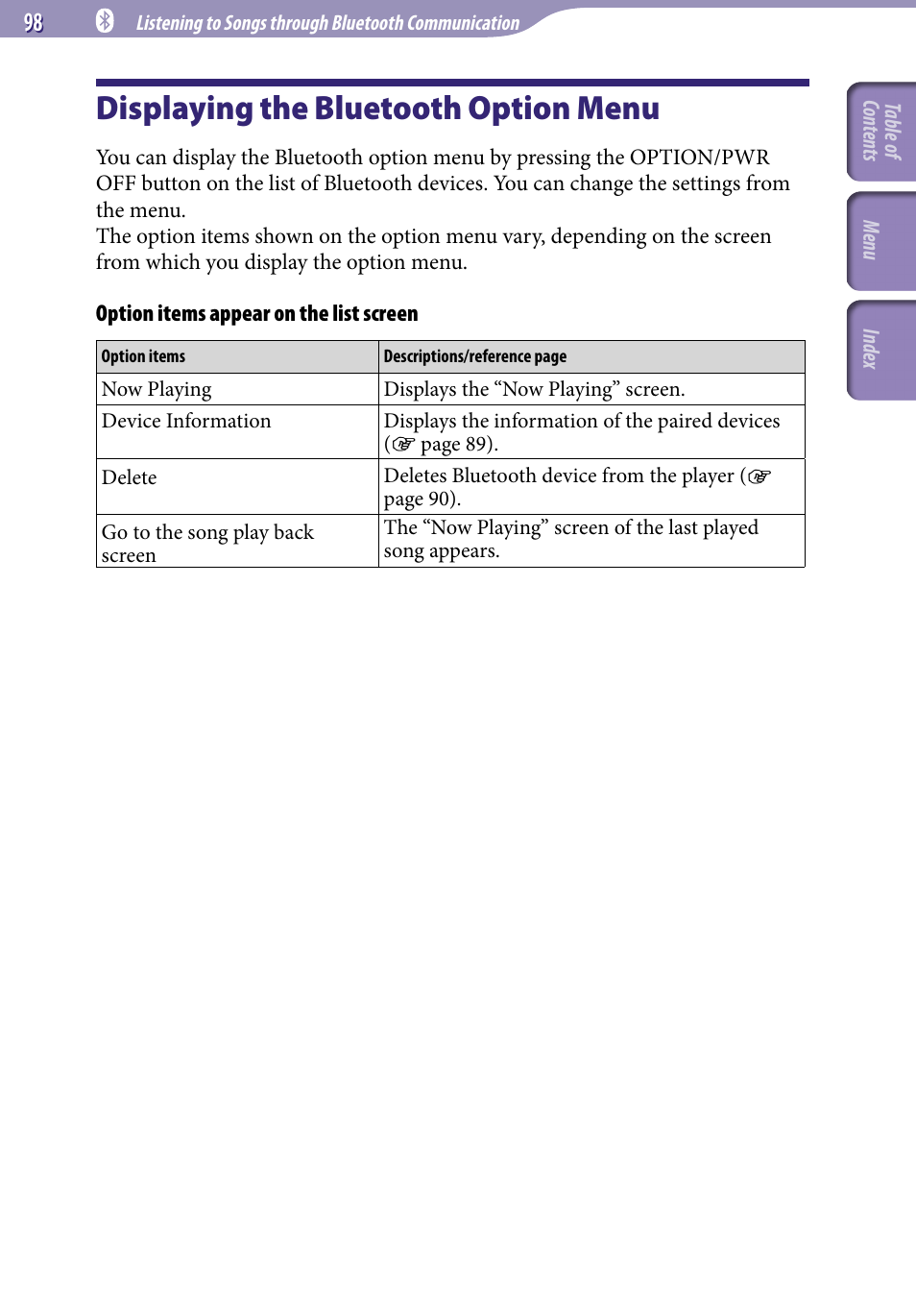 Displaying the bluetooth option menu | Sony NWZ-A829 User Manual | Page 98 / 161
