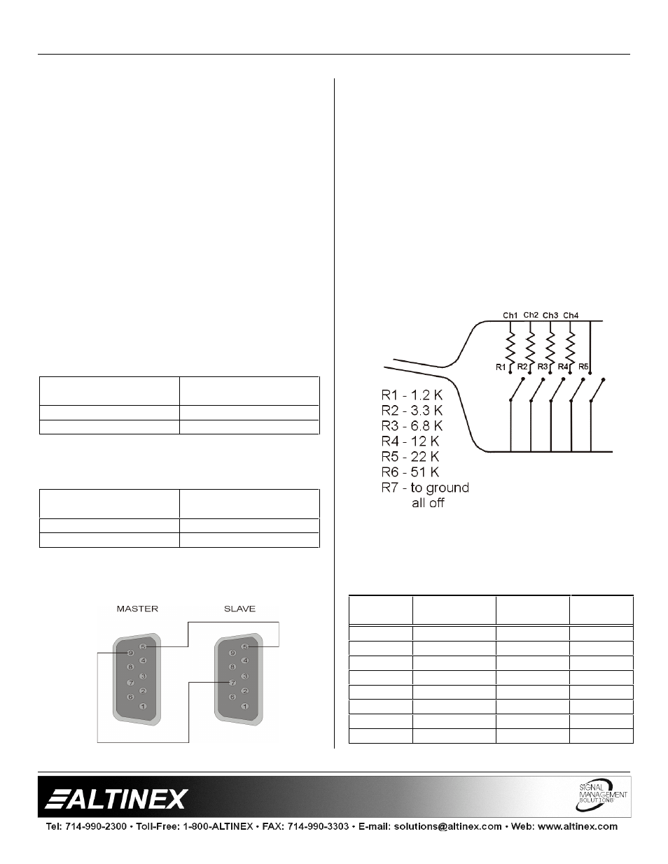 Switchers | Altinex MX2206RM User Manual | Page 10 / 14
