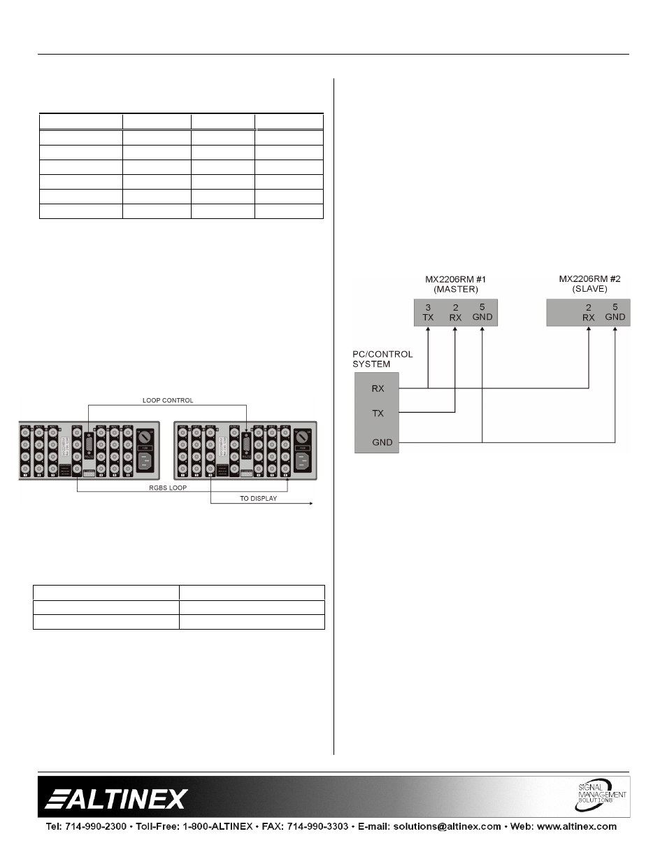 Switchers | Altinex MX2206RM User Manual | Page 11 / 14