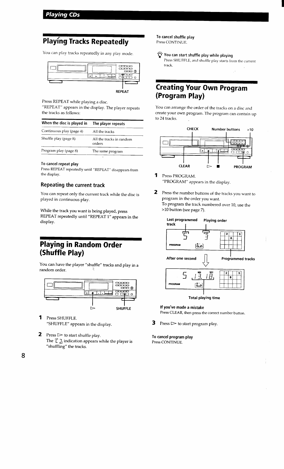 Playing tracks repeatedly, Repeating the current track, Playing in random order (shuffle play) | Shuffle, To cancel shuffle play, Q' you can start shuffle play while playing, Creating your own program (program play), Total playing time if you've made a mistake, To cancel program play, Playing cds | Sony CDP-361 User Manual | Page 8 / 12