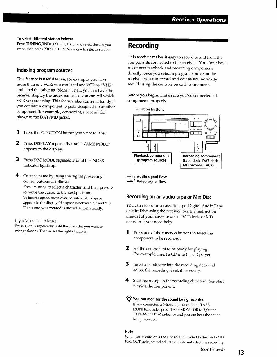 To select different station indexes, Indexing program sources, If you've made a mistake | Recording, Recording on an audio tape or minidisc, Q' you can monitor the sound being recorded, Note, Receiver operations | Sony STR-D965 User Manual | Page 13 / 28