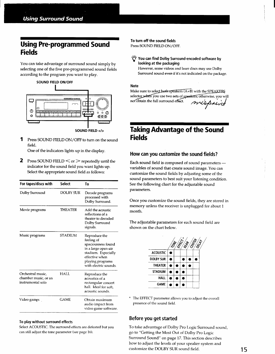 Using pre-programmed sound fields, To turn off the sound fields, Note | Taking advantage of the sound fields, How can you customize the sound fields, Before you get started | Sony STR-D965 User Manual | Page 15 / 28