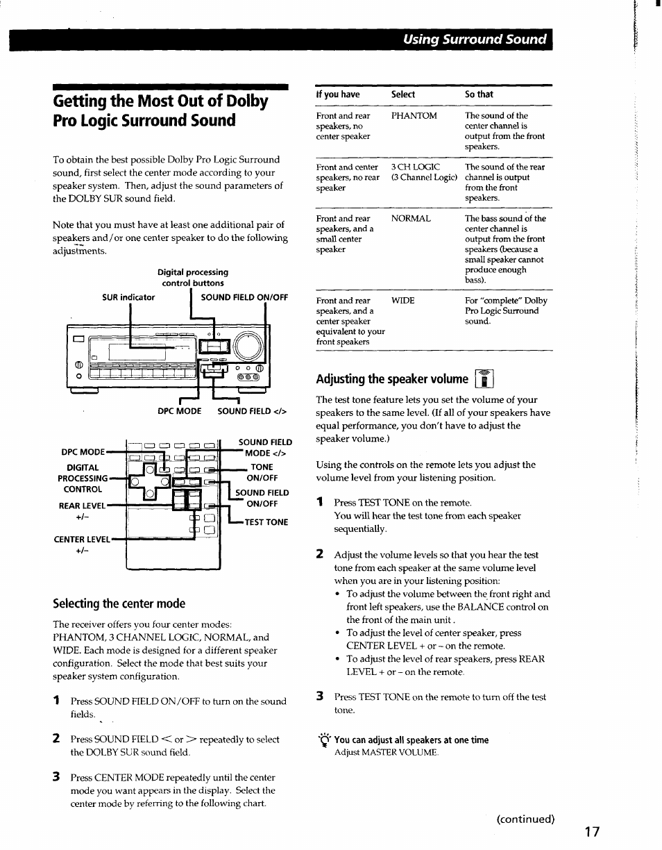 Selecting the center mode, Adjusting the speaker volume j, You can adjust all speakers at one time | Using surround sound | Sony STR-D965 User Manual | Page 17 / 28