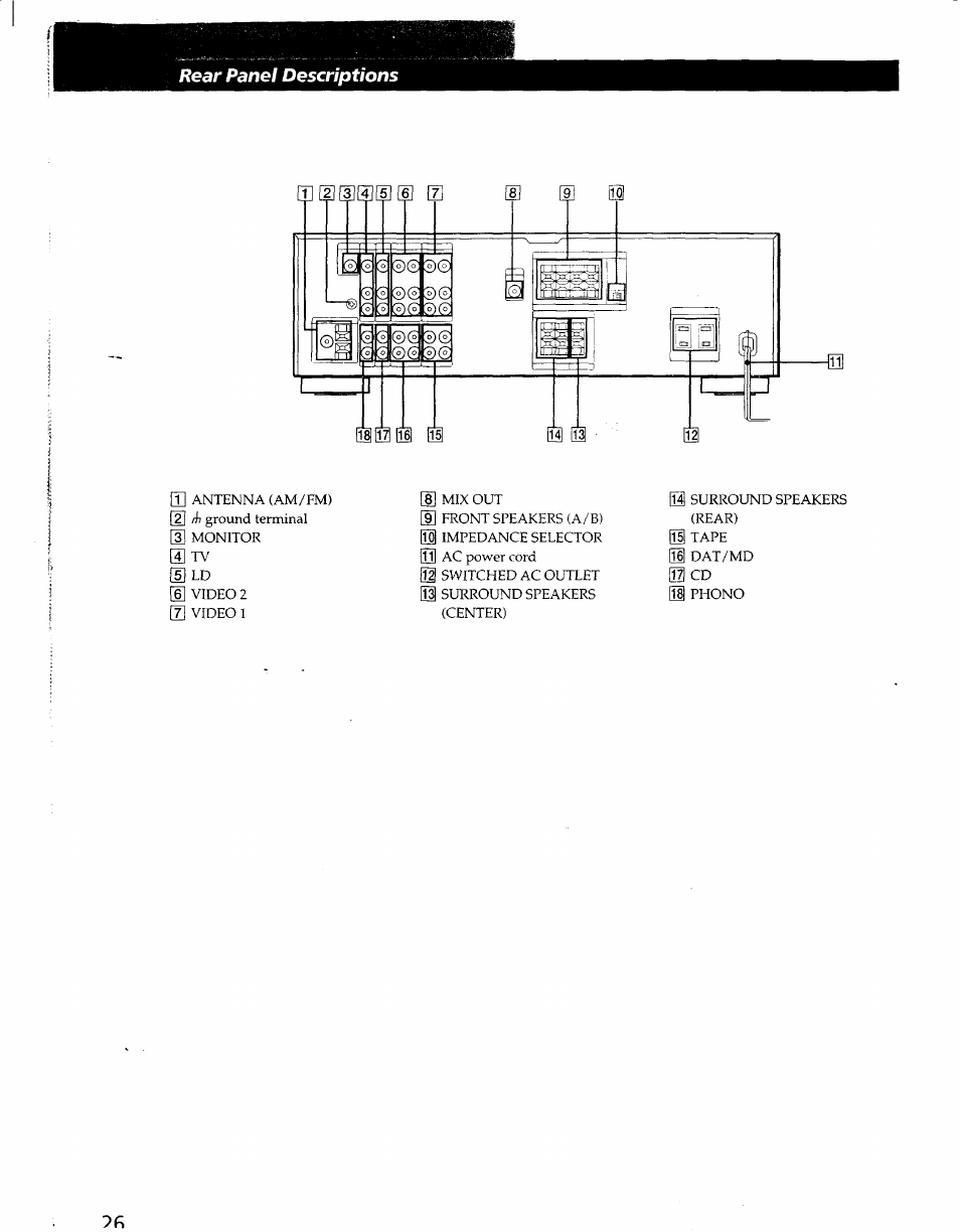 Sony STR-D965 User Manual | Page 26 / 28