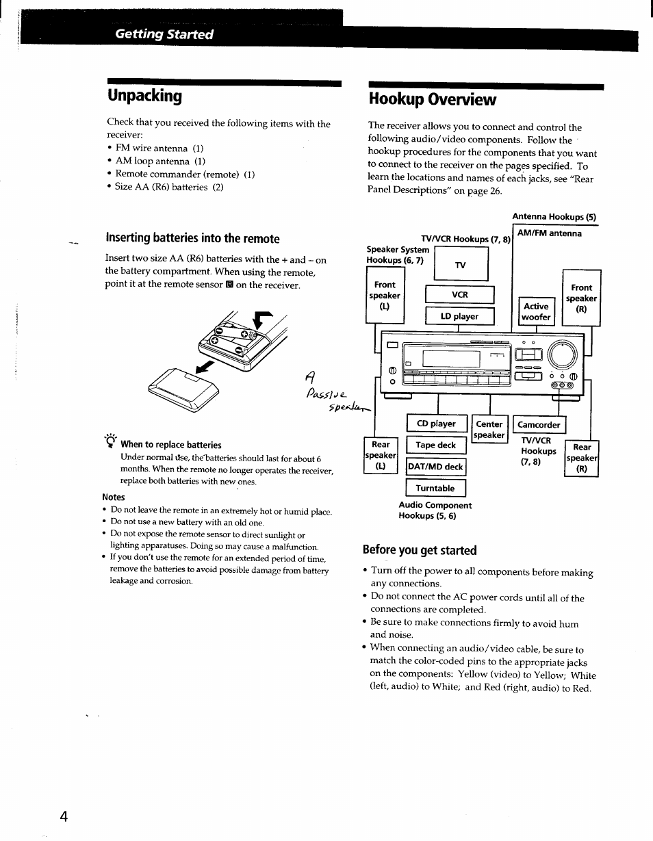 Hookup overview, Inserting batteries into the remote, Notes | Before you get started, Unpacking, Getting started | Sony STR-D965 User Manual | Page 4 / 28