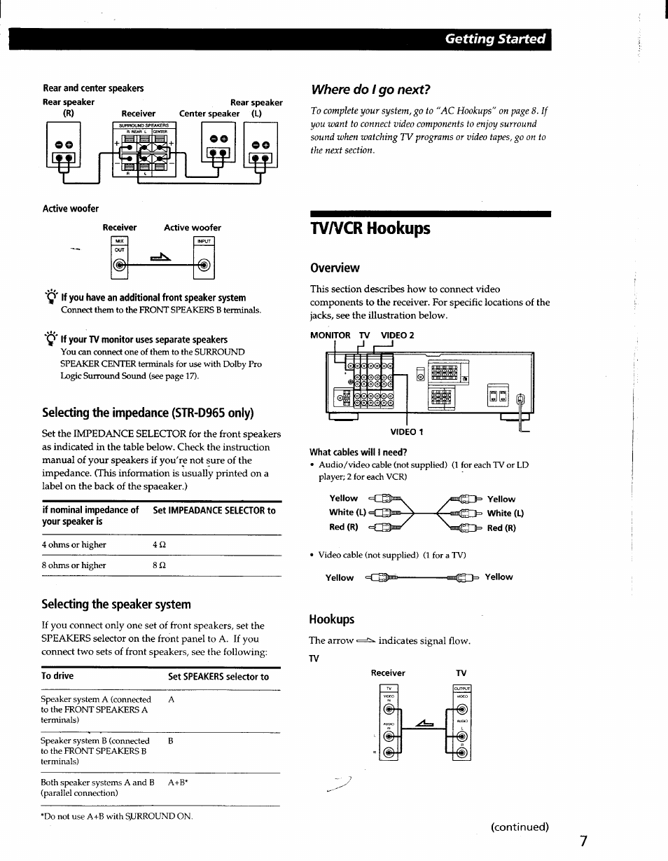 Active woofer, Q' if you have an additional front speaker system, Q' if your tv monitor uses separate speakers | Selecting the impedance (str-d965 only), Selecting the speaker system, Tvafcr hookups, Overview, Hookups, Getting started, Where do / go next | Sony STR-D965 User Manual | Page 7 / 28