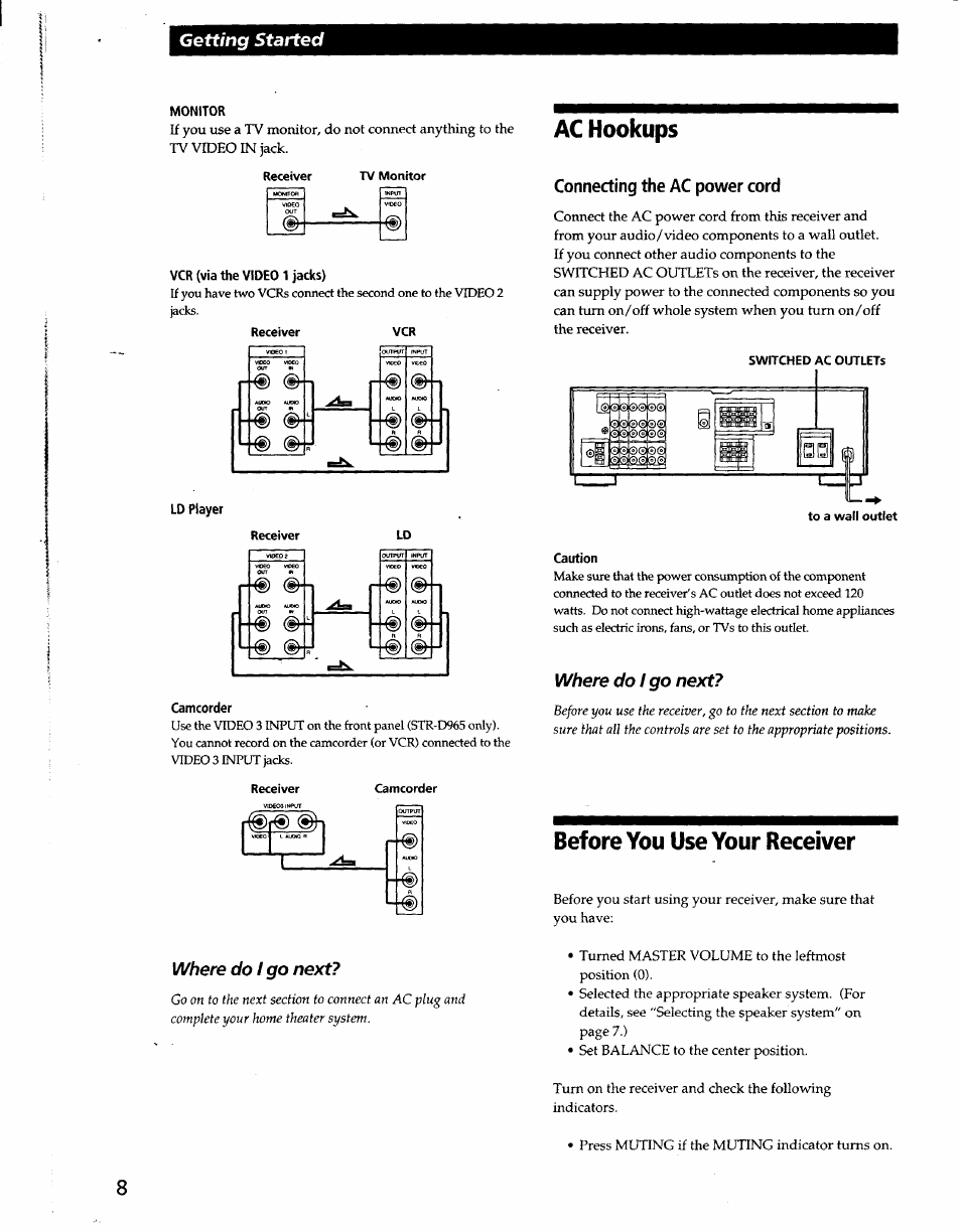 Monitor, Ac hookups, Connecting the ac power cord | Before you use your receiver, Getting started, Where do / go next | Sony STR-D965 User Manual | Page 8 / 28