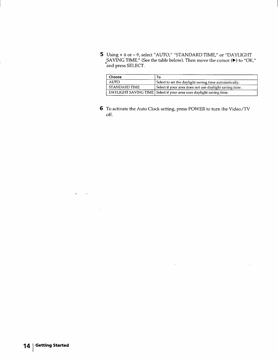 Sony KV-20VM40 User Manual | Page 14 / 52