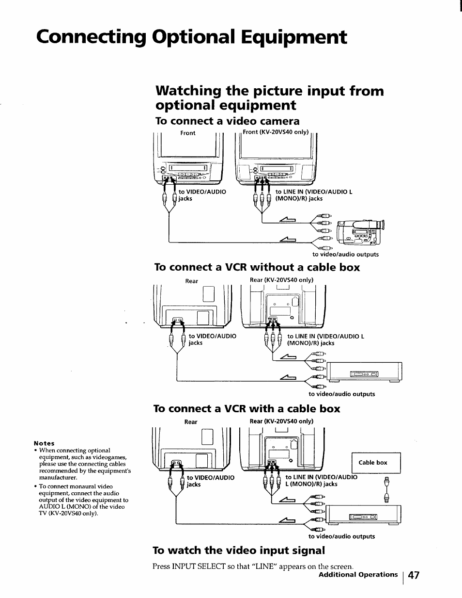 Connecting optional equipment, Watching the picture input from optional equipment, To connect a video camera | To connect a vcr without a cable box, To connect a vcr with a cable box, Watching the picture input from optional, Equipment | Sony KV-20VM40 User Manual | Page 47 / 52