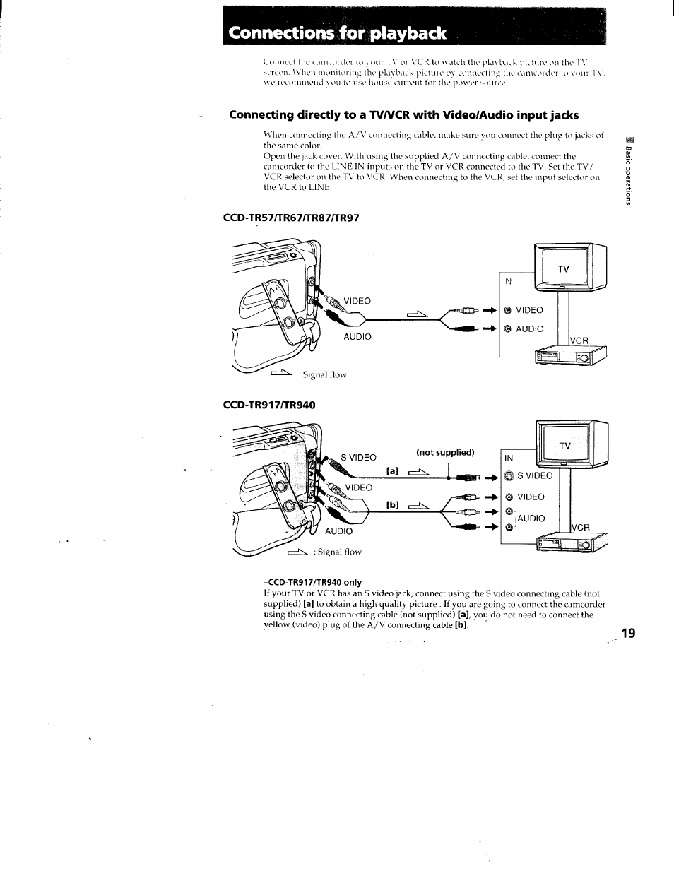 Connections for playback, Ccd-tr57/tr67/tr87/tr97, Ccd-tr917/tr940 | Ccd-tr917/tr940 only, Tr9'l7/tr940 only) | Sony CCD-TR87 User Manual | Page 17 / 77