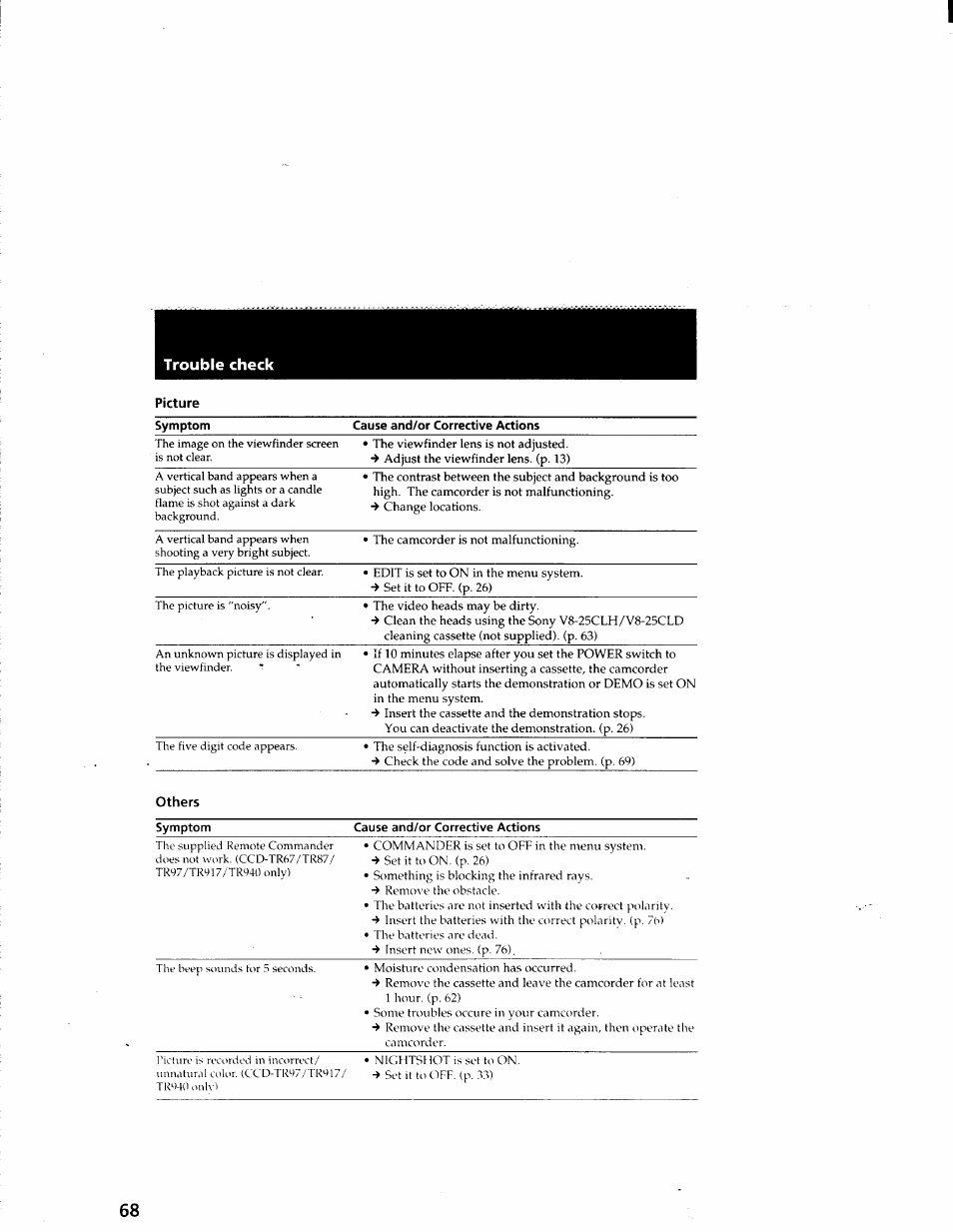 Trouble check 1 | Sony CCD-TR87 User Manual | Page 65 / 77