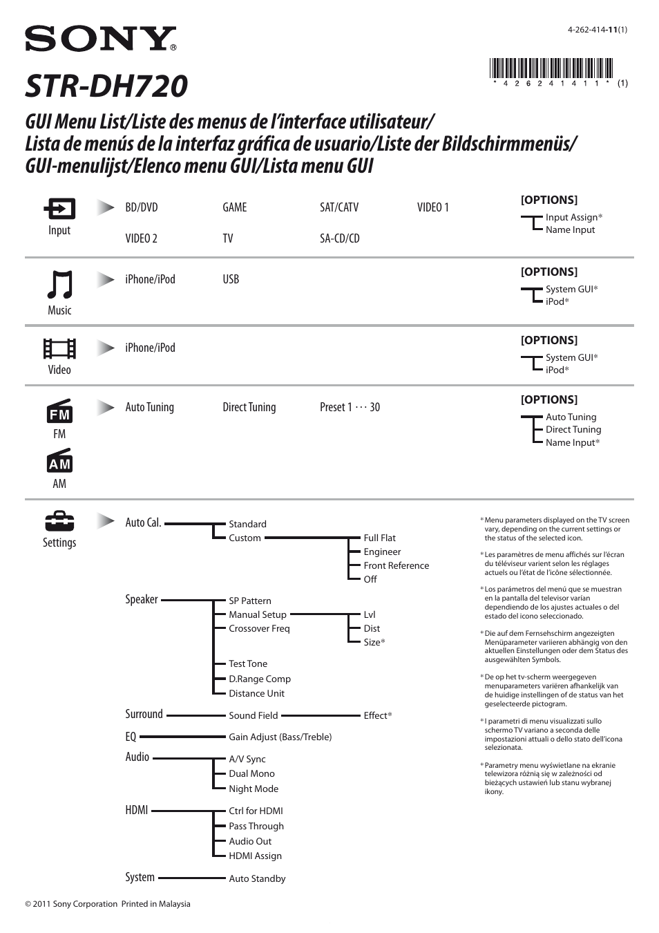 Sony STR-DH720 User Manual | 1 page