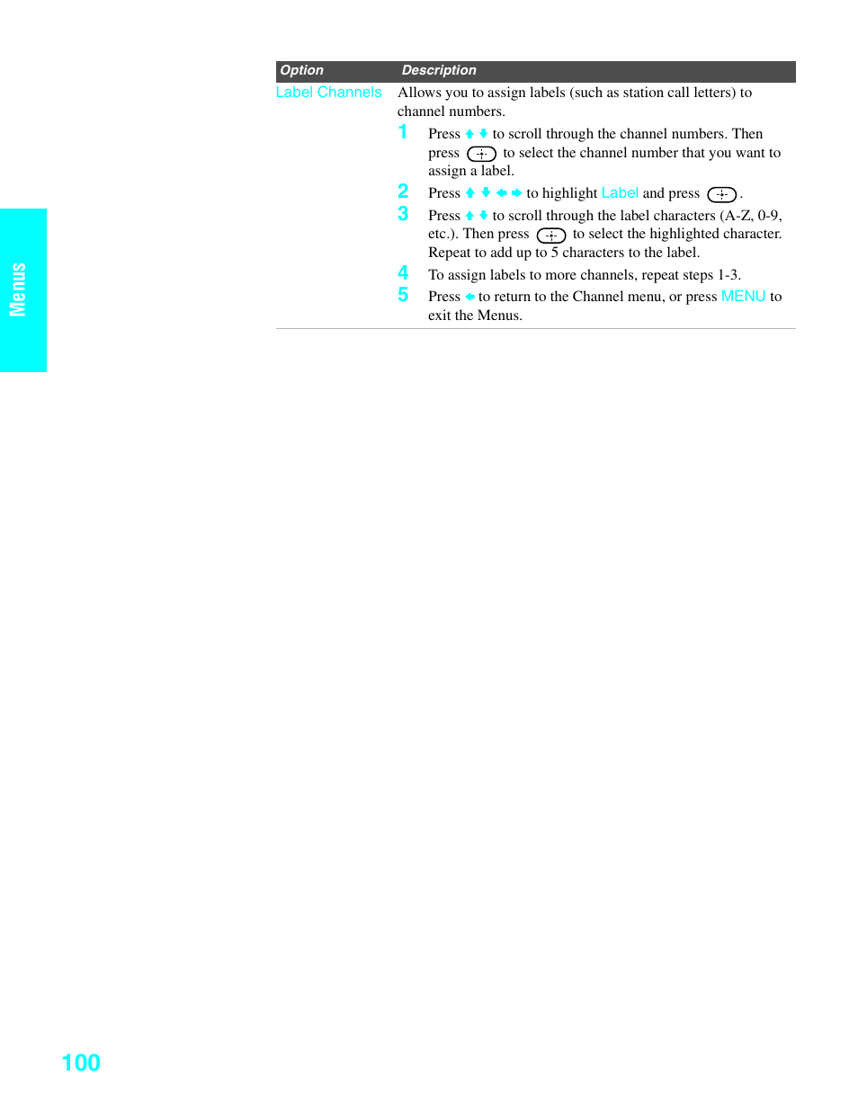 Menus | Sony KDE-37XS955 User Manual | Page 102 / 128