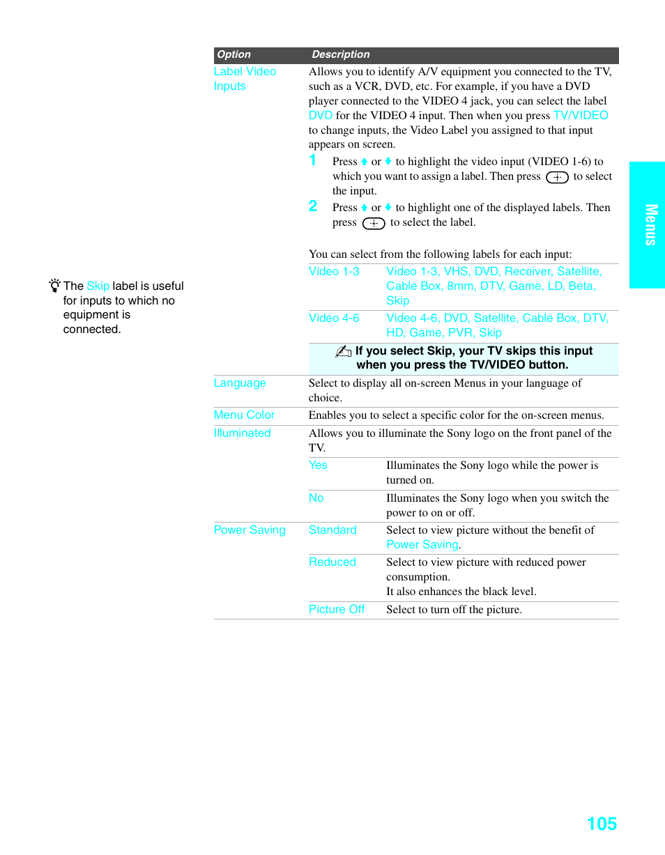 Menus | Sony KDE-37XS955 User Manual | Page 107 / 128