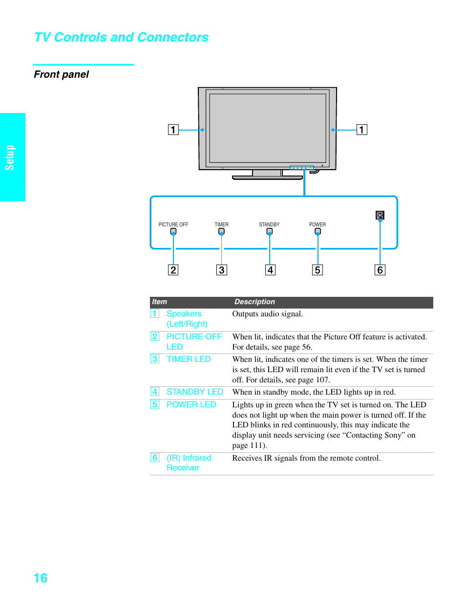 Tv controls and connectors, Front panel, Setup | Sony KDE-37XS955 User Manual | Page 18 / 128