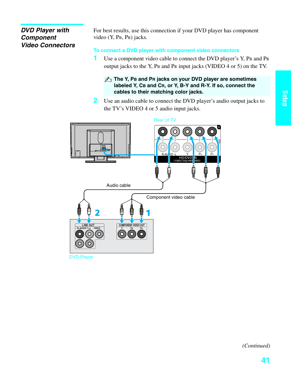 Dvd player with component video connectors, Setup | Sony KDE-37XS955 User Manual | Page 43 / 128