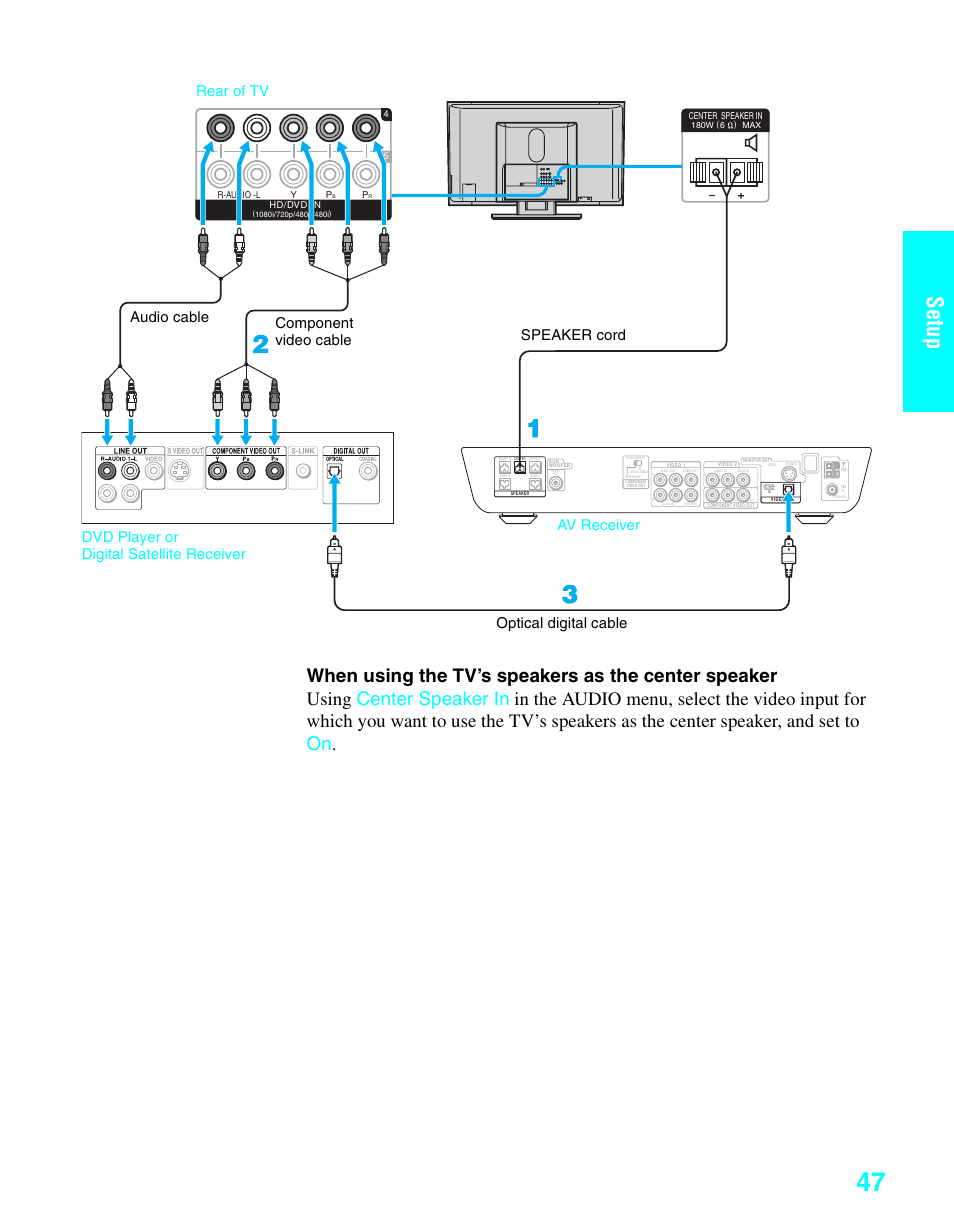 Setup | Sony KDE-37XS955 User Manual | Page 49 / 128