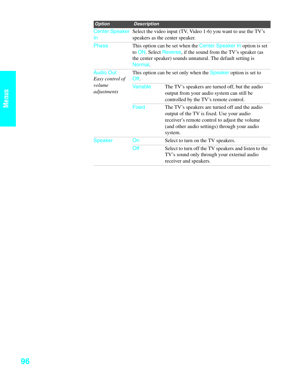 Menus | Sony KDE-37XS955 User Manual | Page 98 / 128