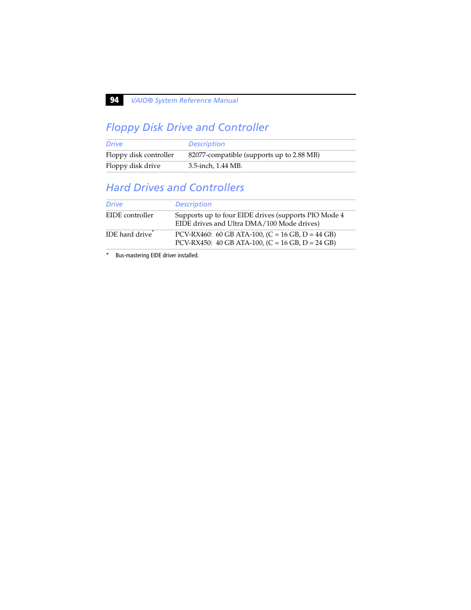 Floppy disk drive and controller, Hard drives and controllers | Sony PCV-RX460 User Manual | Page 108 / 114