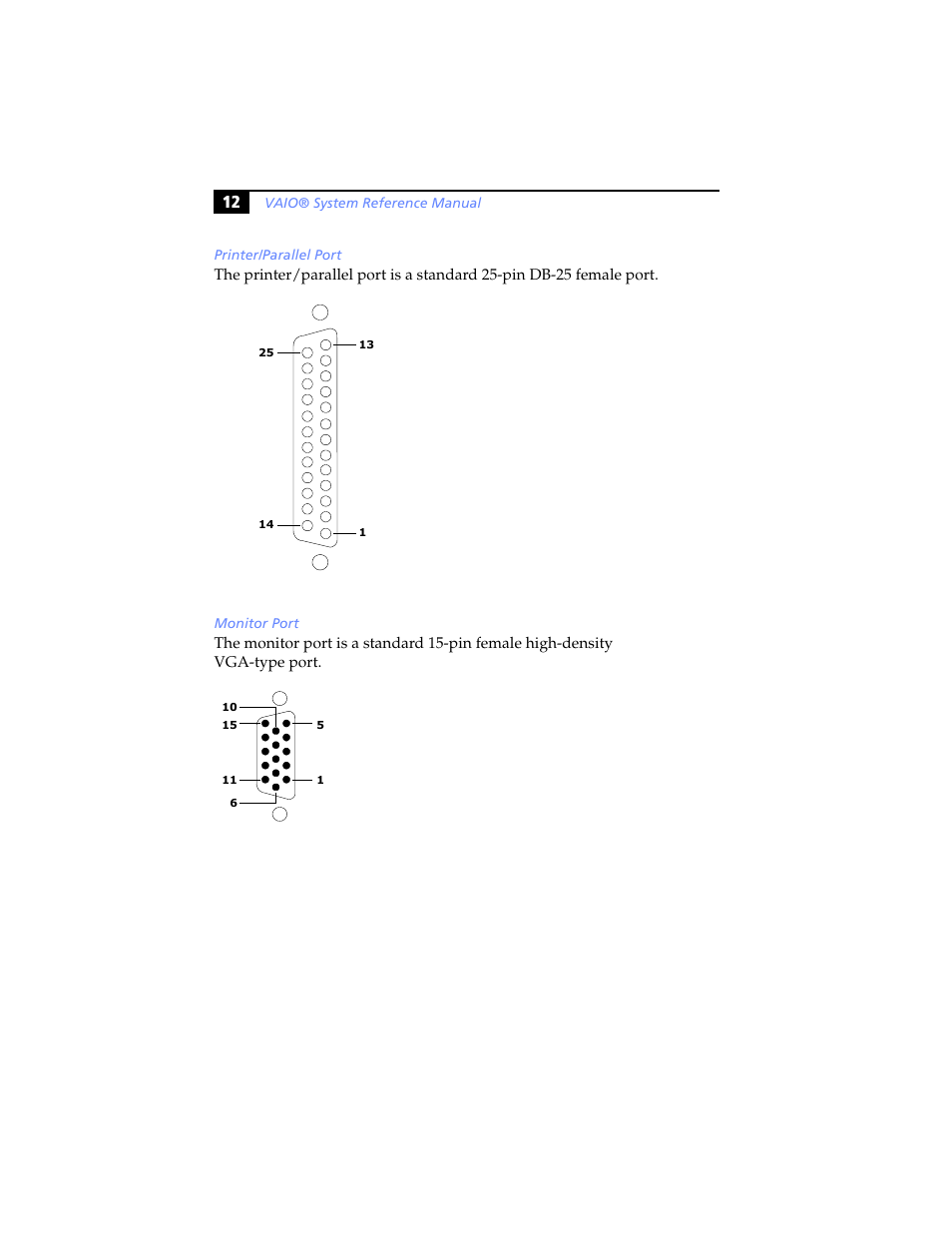 Printer/parallel port, Monitor port | Sony PCV-RX460 User Manual | Page 26 / 114