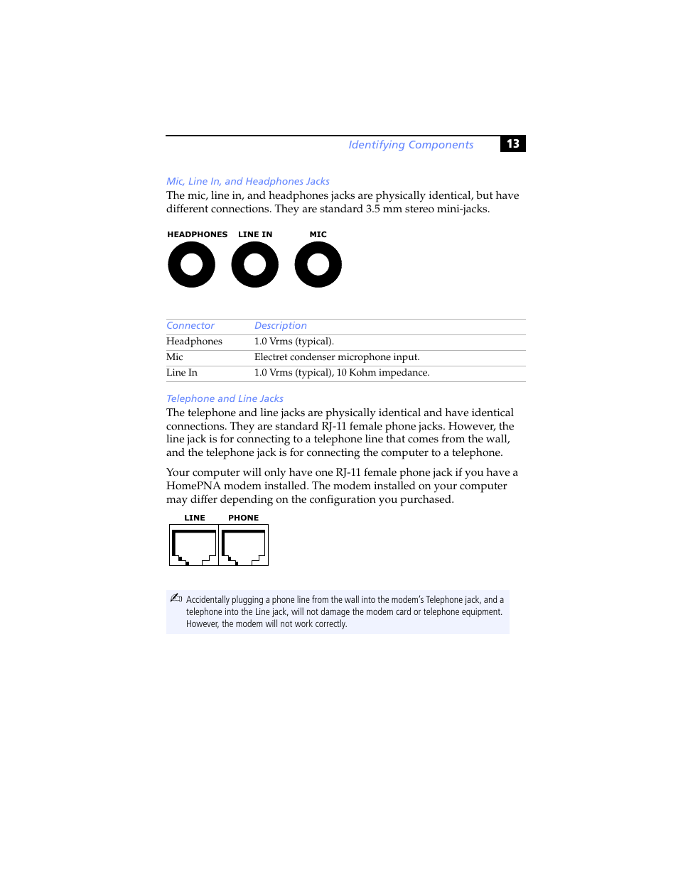 Mic, line in, and headphones jacks, Telephone and line jacks | Sony PCV-RX460 User Manual | Page 27 / 114