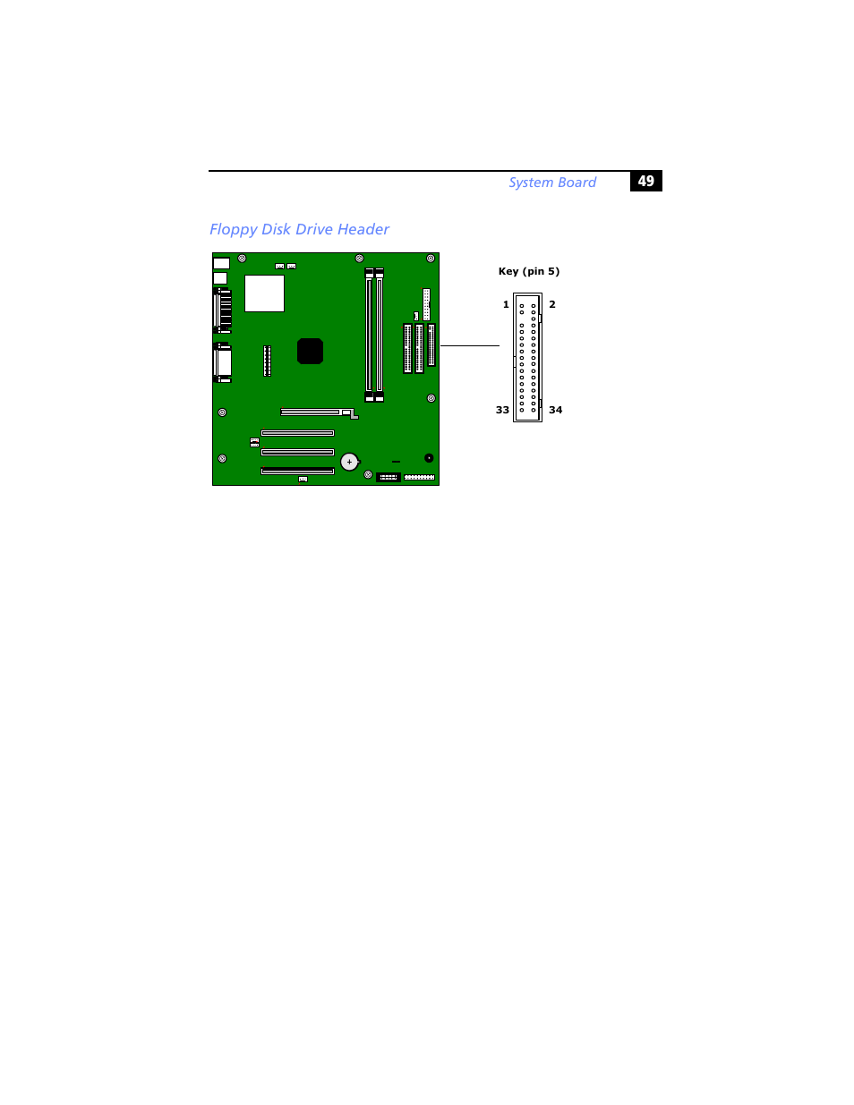 Floppy disk drive header, 49 floppy disk drive header | Sony PCV-RX460 User Manual | Page 63 / 114