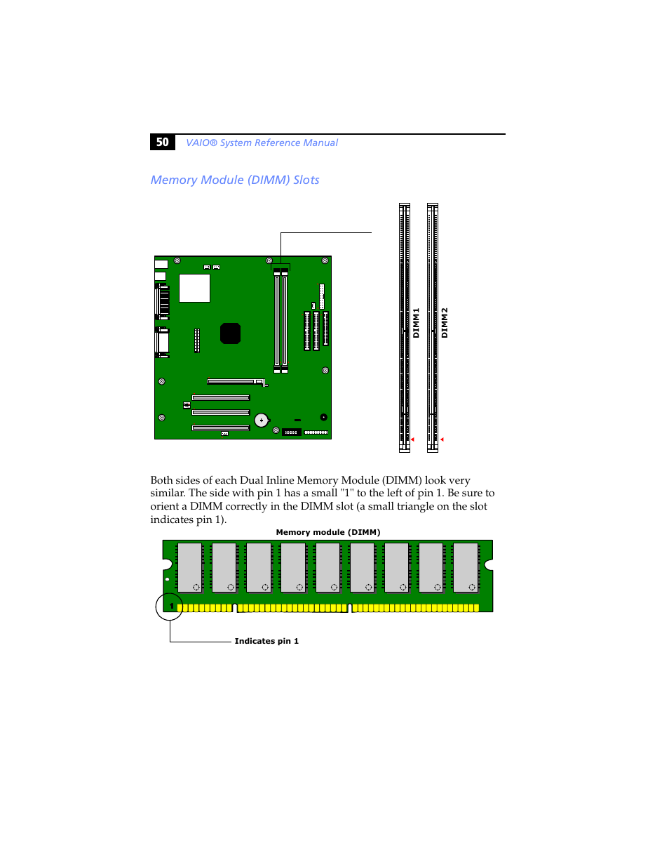 Memory module (dimm) slots | Sony PCV-RX460 User Manual | Page 64 / 114