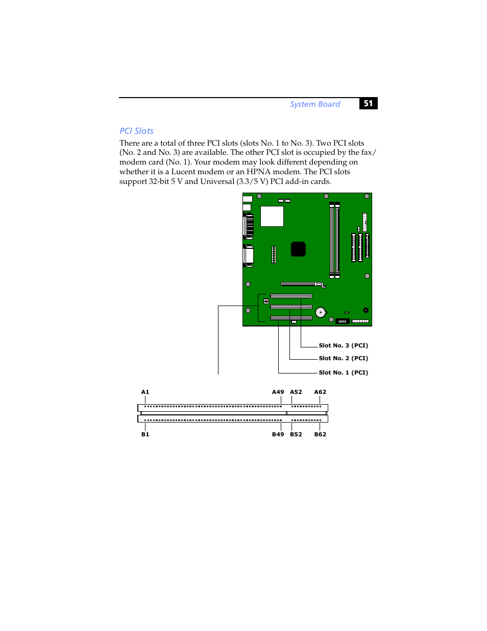 Pci slots, 51 pci slots | Sony PCV-RX460 User Manual | Page 65 / 114