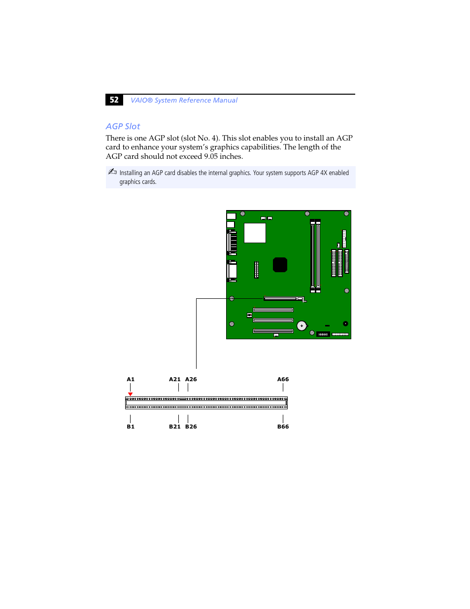 Agp slot, 52 agp slot | Sony PCV-RX460 User Manual | Page 66 / 114