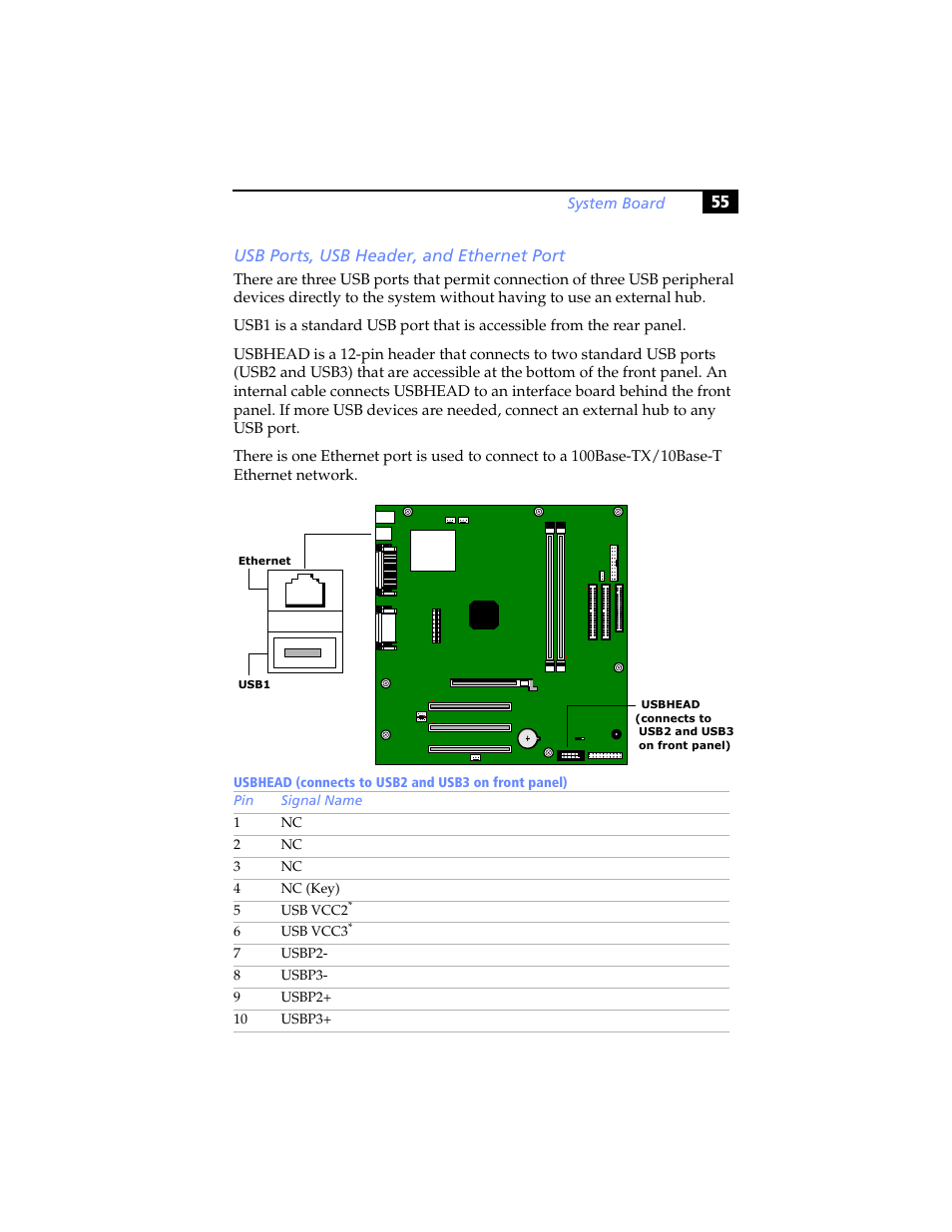 Usb ports, usb header, and ethernet port | Sony PCV-RX460 User Manual | Page 69 / 114