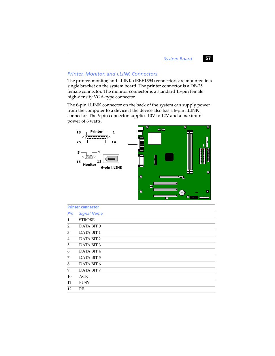 Printer, monitor, and i.link connectors, 57 printer, monitor, and i.link connectors | Sony PCV-RX460 User Manual | Page 71 / 114