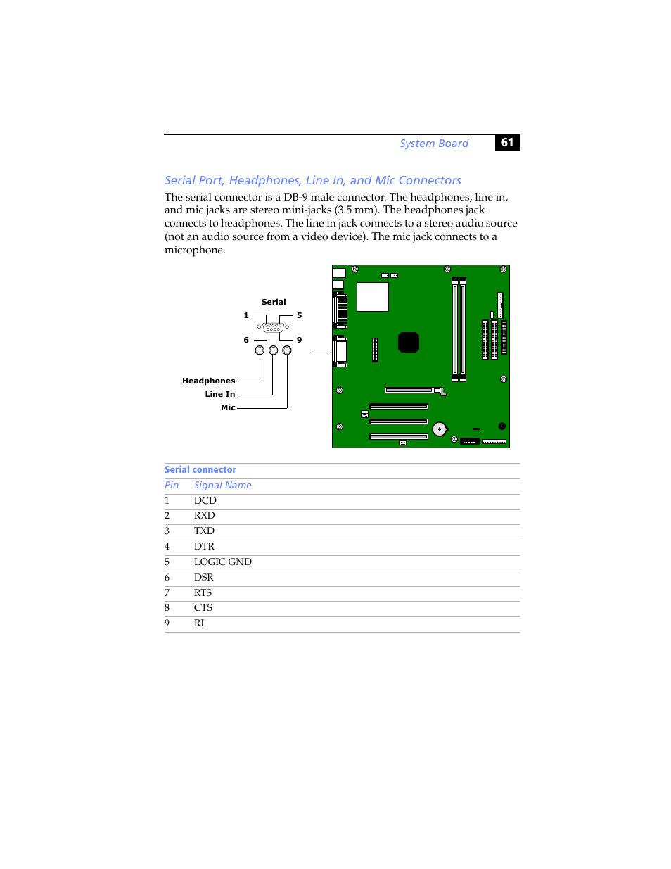 Sony PCV-RX460 User Manual | Page 75 / 114