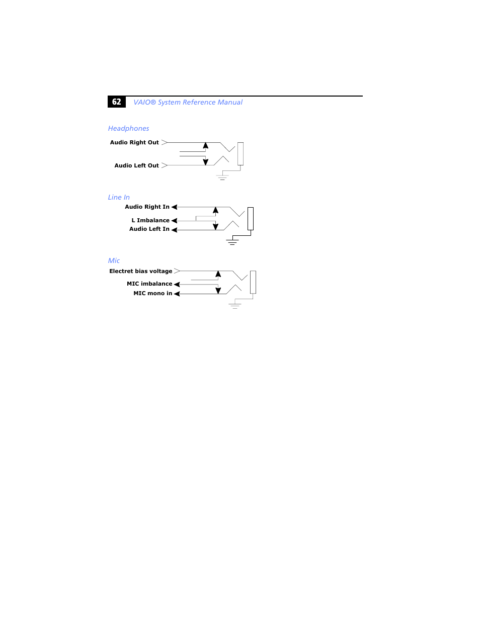 Headphones, Line in | Sony PCV-RX460 User Manual | Page 76 / 114