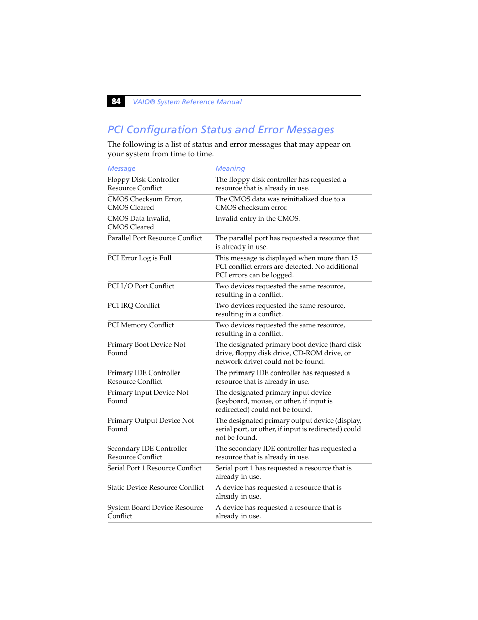 Pci configuration status and error messages | Sony PCV-RX460 User Manual | Page 98 / 114