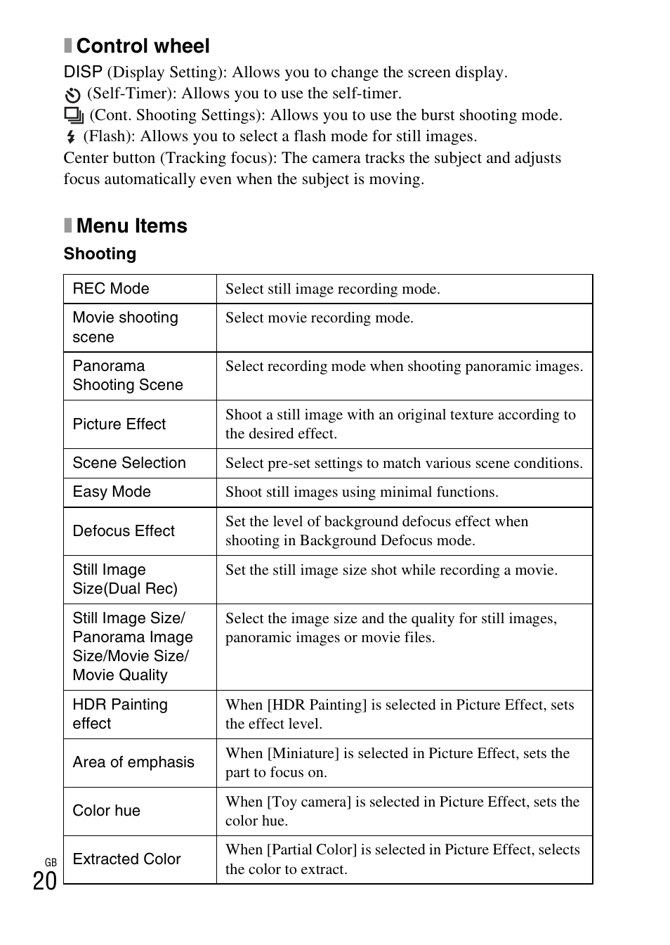 Xcontrol wheel, Xmenu items | Sony DSC-WX50 User Manual | Page 20 / 64